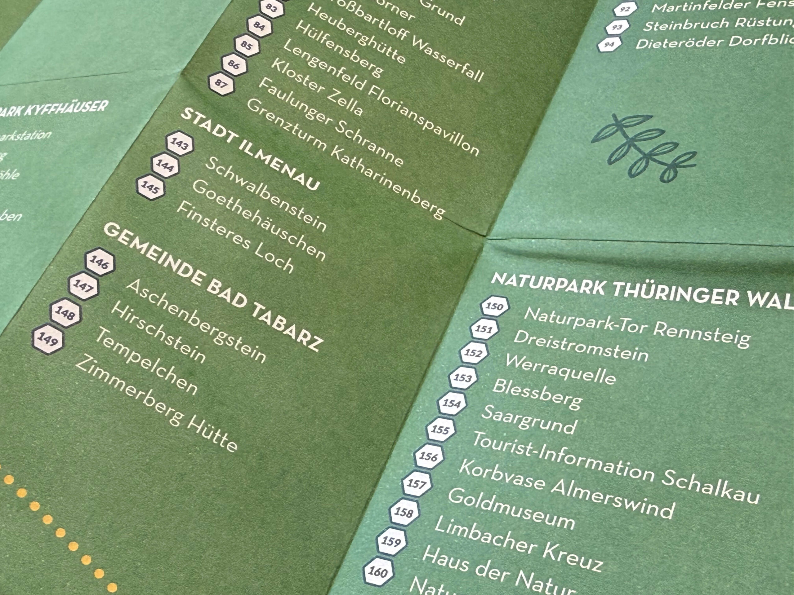 Touringen Stempelübersicht – Bild 3