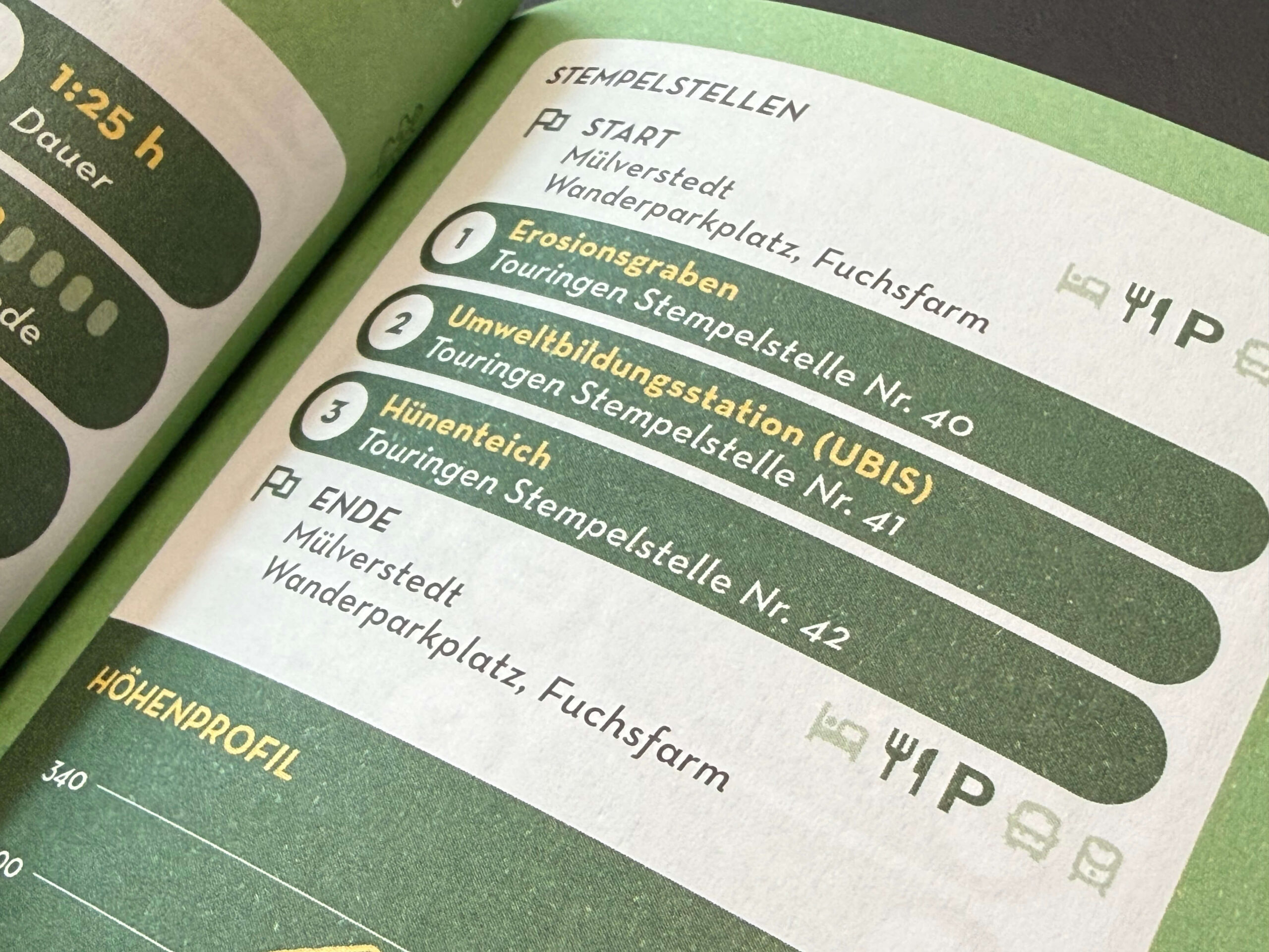 Touringen Tourenheft – Bild 4